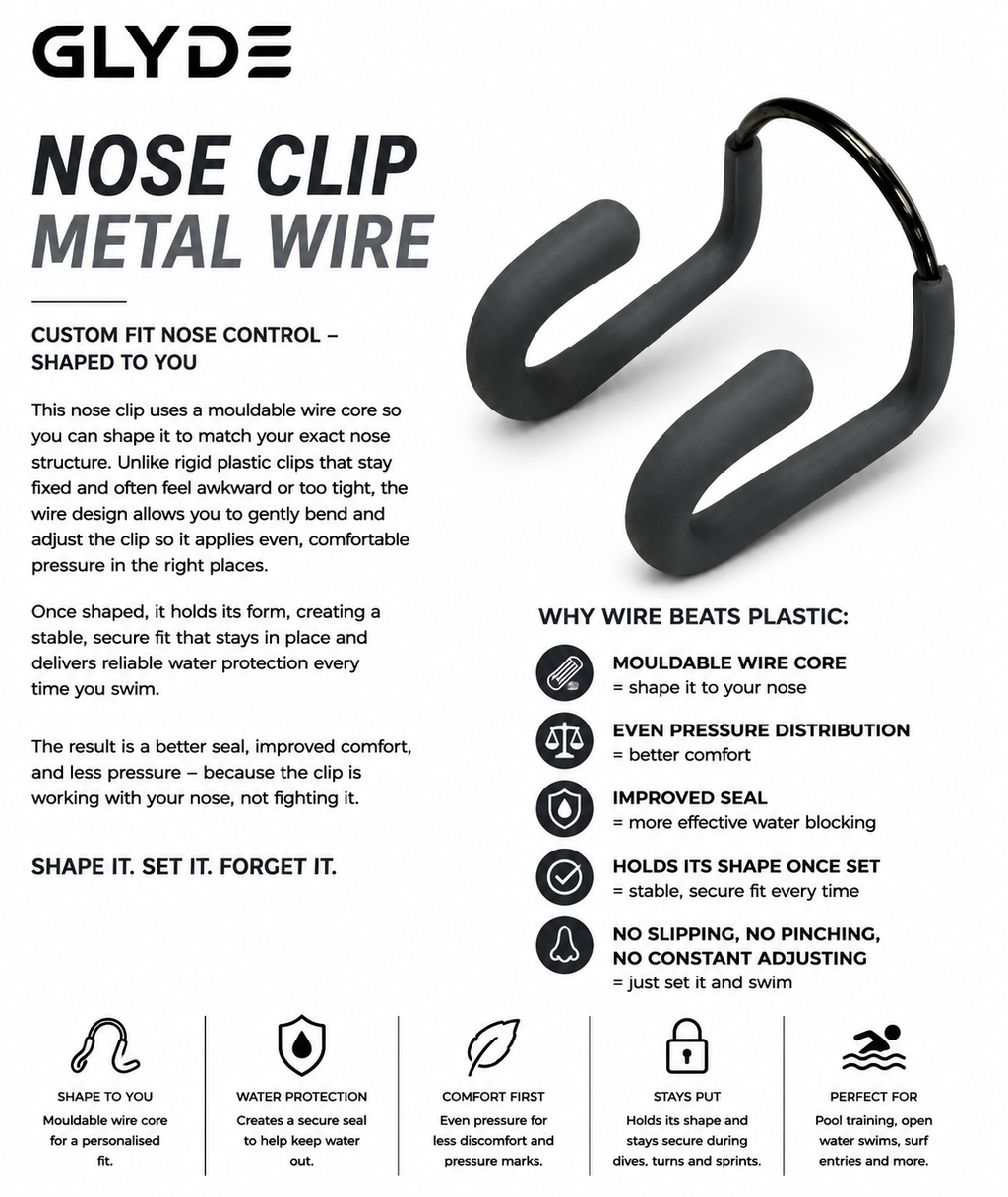 GLYDE HYDRALOCK WIRE NOSE CLIP - GREY