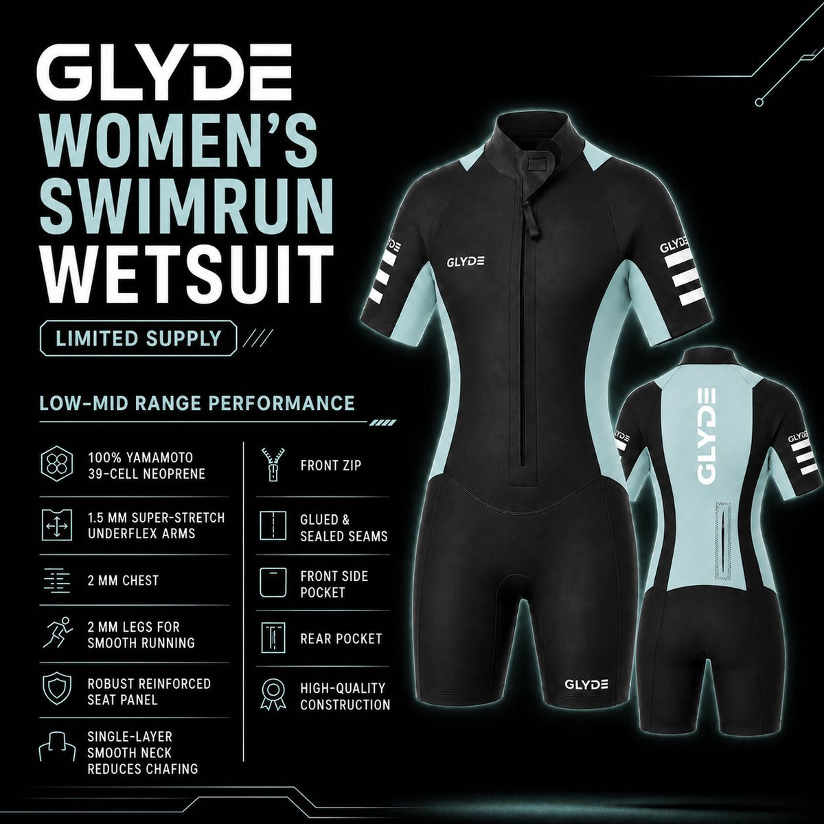 GLYDE WOMENS AMPHIBIAN SWIMRUN WETSUIT PINK & PASTEL TEAL